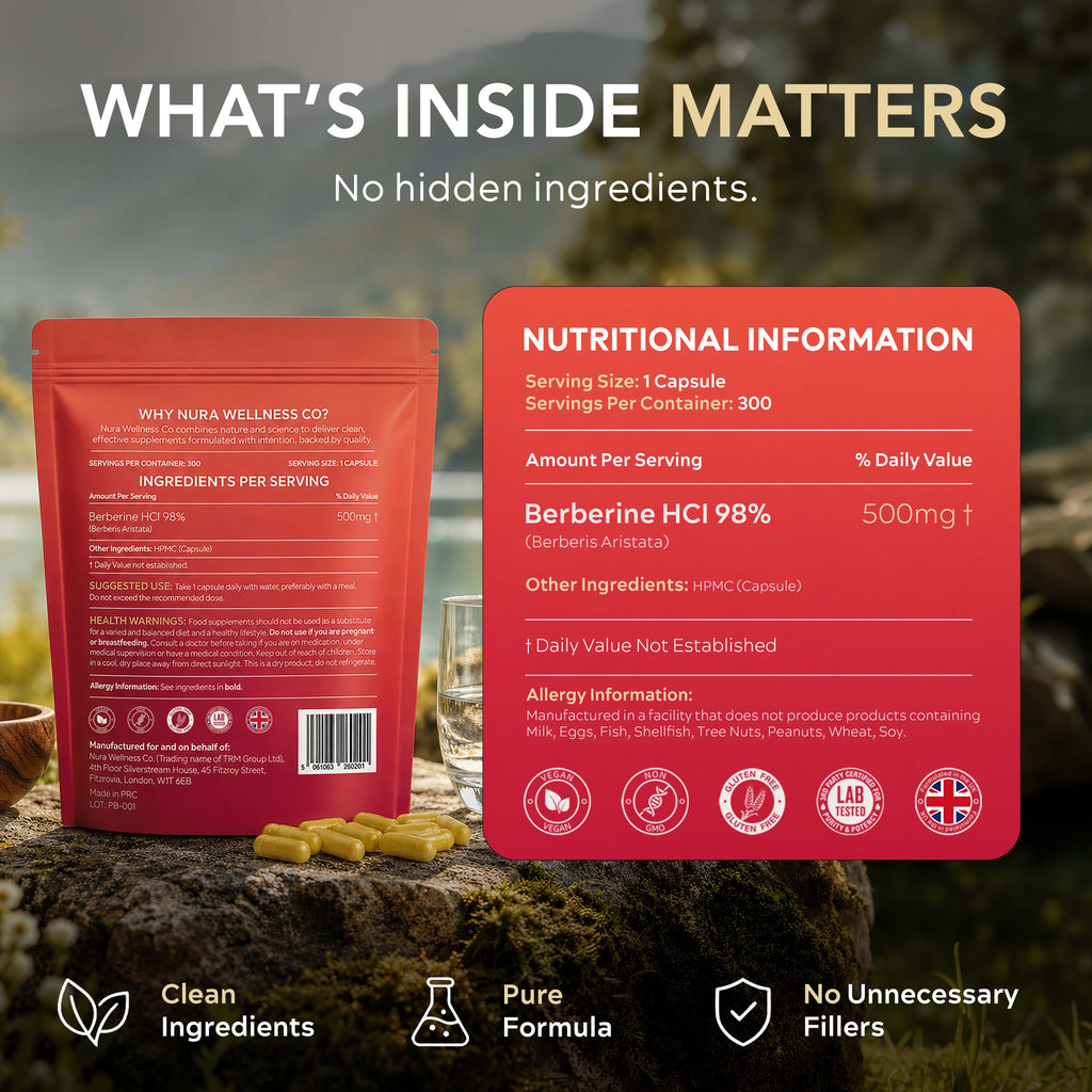 Nura Berberine ingredient panel: one capsule provides 500mg Berberine HCl 98% from Berberis aristata, 300 servings per pouch