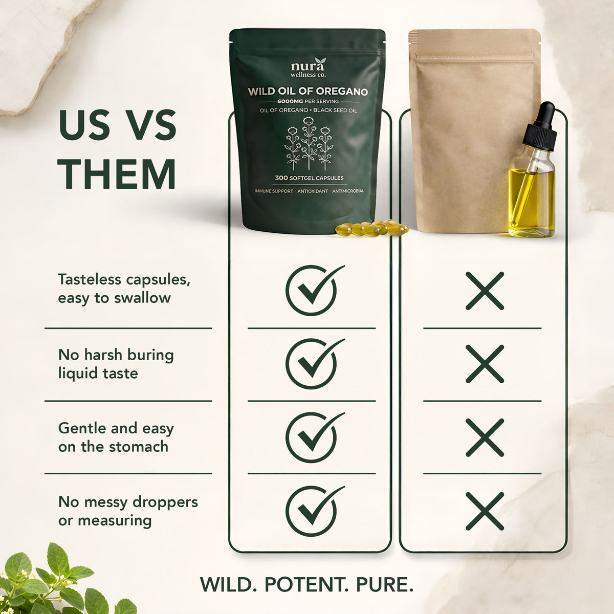 Comparison of Nura Wild Oil of Oregano softgels with a liquid oregano oil dropper: tasteless softgels, no liquid taste, no droppers or measuring