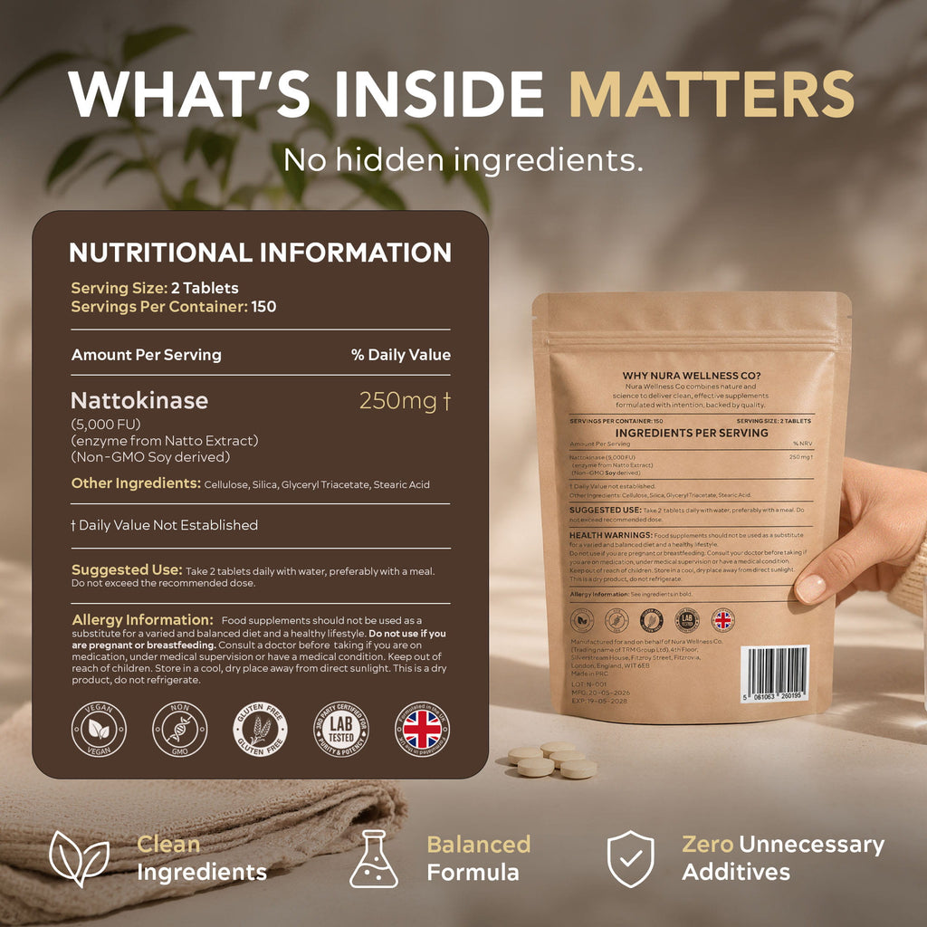 Nura Nattokinase ingredient panel: 250mg nattokinase (5,000 FU) per two-tablet serving, from natto extract, non-GMO soy derived
