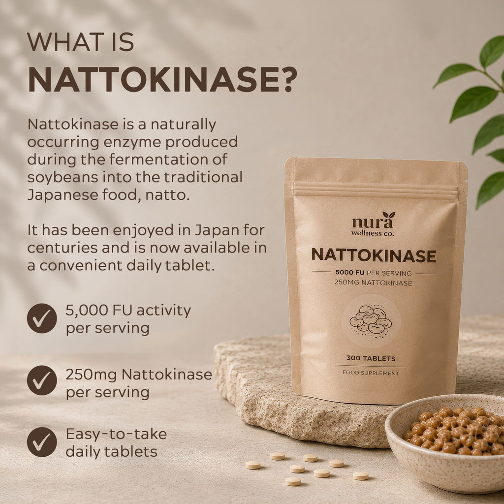 What is nattokinase: an enzyme produced when soybeans are fermented into natto, shown beside the Nura Nattokinase pouch