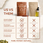 Comparison of Nura Pumpkin Seed Oil softgels with a liquid oil dropper: easy to swallow, no oil taste, no measuring