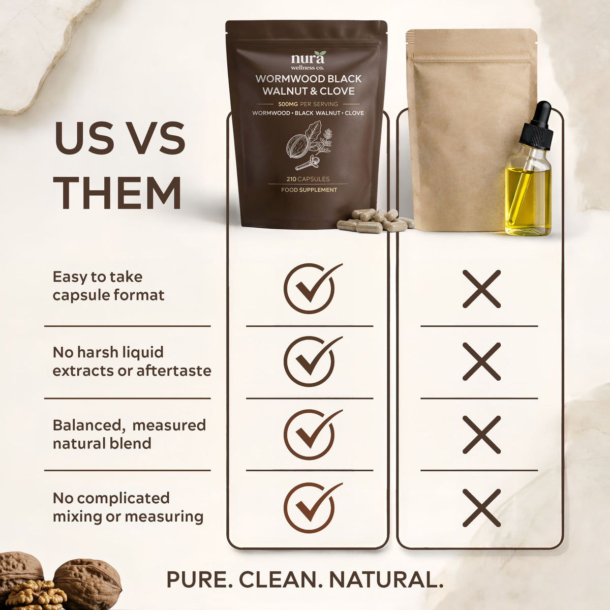 Open Nura Wormwood, Black Walnut & Clove pouch with vegan capsules spilling out: 210 capsules, 500mg botanical blend per capsule